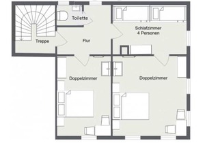 Landhaus Wiesle