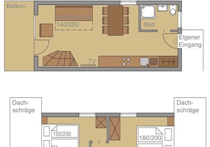 Vrbo Property