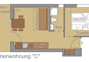Vrbo Property