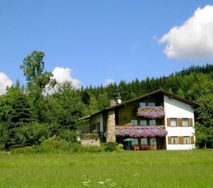 Holiday Kirchdorf Persons 