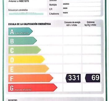 Moscardo Apartment | Apartamento 6 Mirasierras