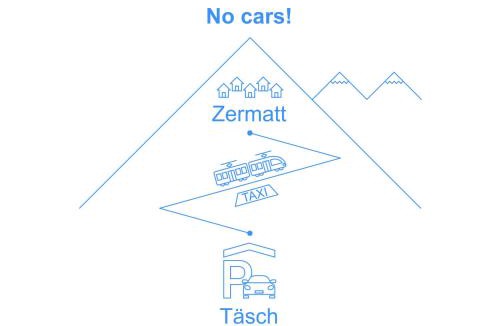 Zermatt Apartment | Apartment Matten - Utoring-12 by Interhome