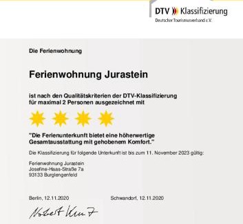Burglengenfeld Apartment | Ferienwohnung Jurastein