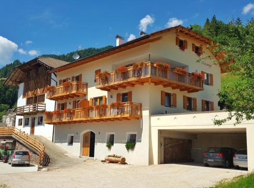 Mesnerhof