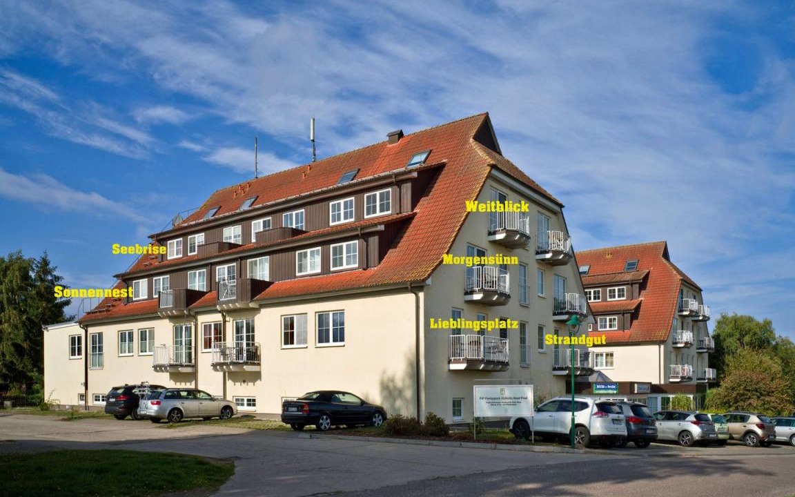 Photo of Others in Gollwitz
