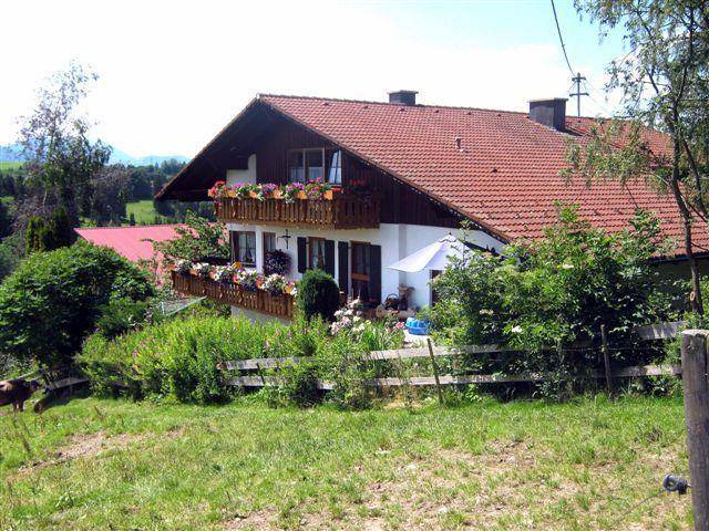 Photo of Buildings in Oy-Mittelberg