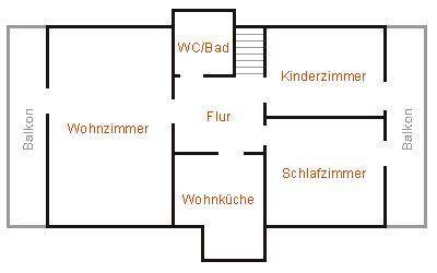 Photo of Others in Christazhofen