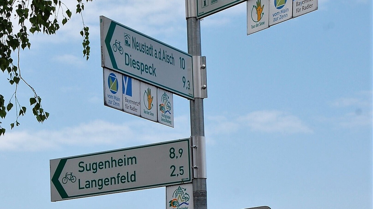 Photo of Others in Baudenbach