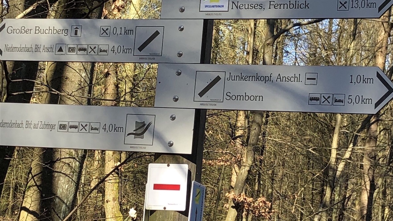 Photo of Outdoor in Michelbach
