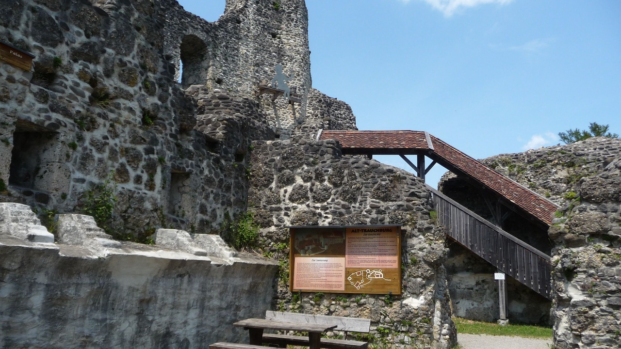 Photo of Outdoor in Weitnau