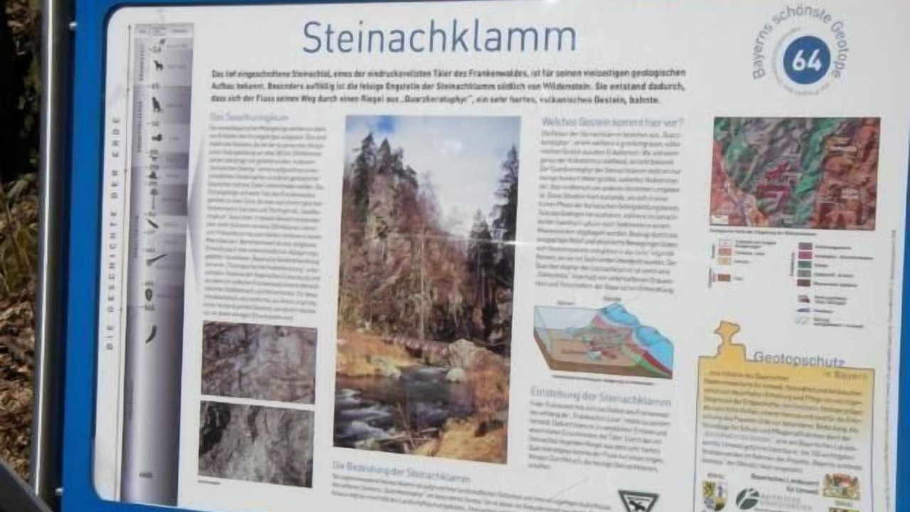 Photo of Others in Elbersreuth