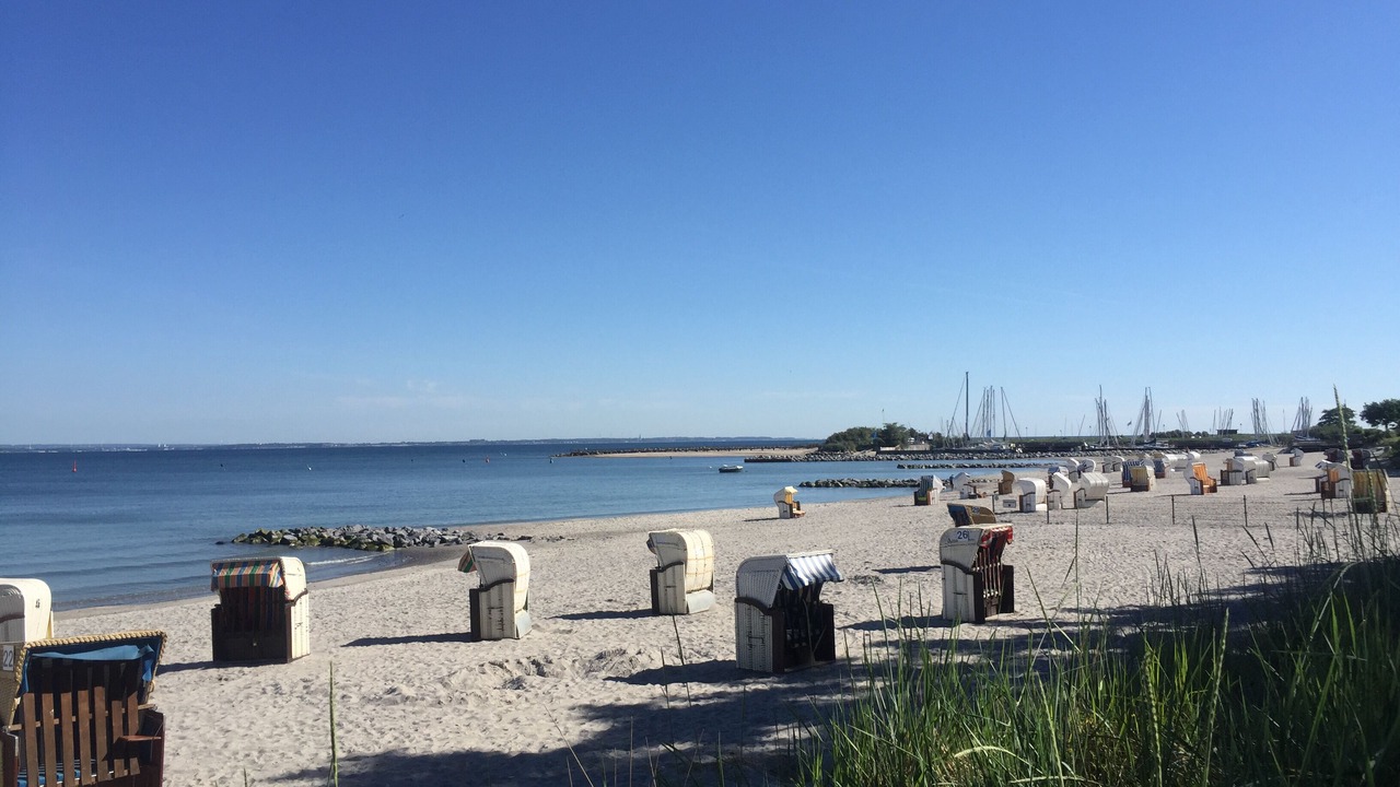 Photo of Others in Niendorf/Ostsee