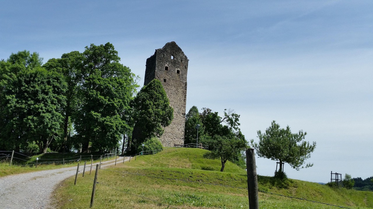 Photo of Others in Neuravensburg