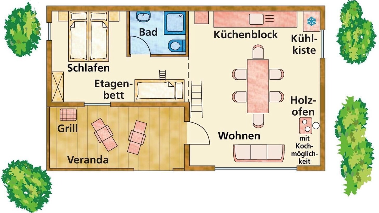 Photo of Others in Niederlandenbeck