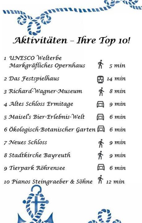 Photo of Others in Bayreuth