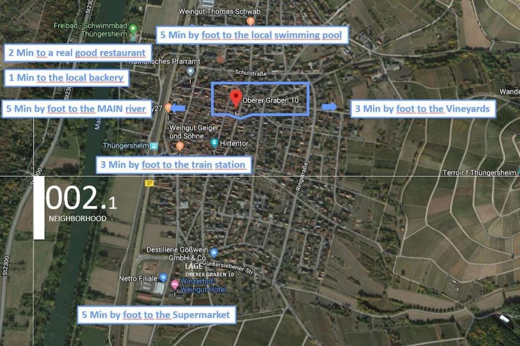Photo of Others in Thuengersheim