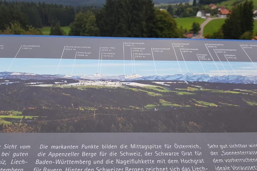 Photo of Others in Scheidegg