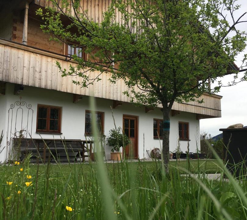Photo of Buildings in Wackersberg